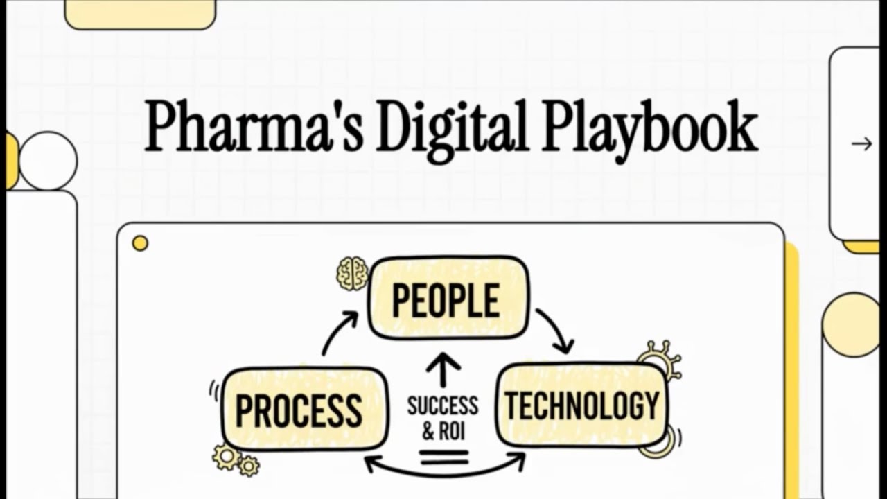 Digital Transformation Challenges and Strategy in Pharma