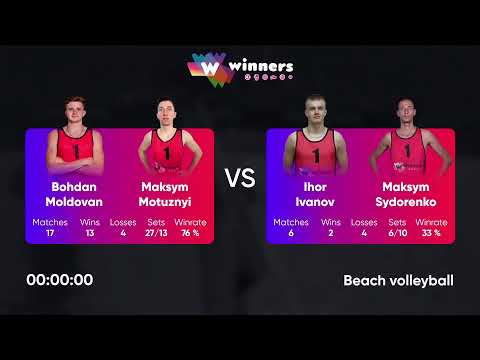 23:20 O. Bilyk / R. Melnyk - A. Bakotin / R. Voloshchuk 06.07.2022 | Winners Beach Volleyball