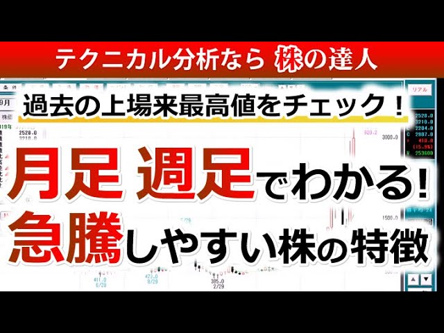 月足や週足チャートでわかる急騰しやすい株の特徴 - 株の達人活用