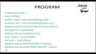 Converting String to ASCII in java