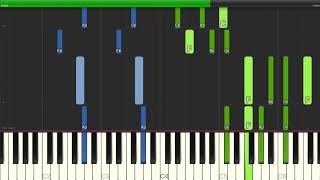 Marvin Sapp - Praise Him In Advance - Piano Backing Track Tutorials - Karaoke
