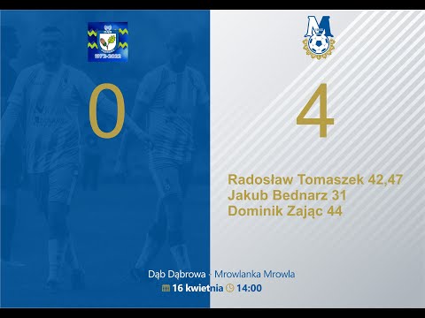 SKRÓT 16.04.2023 Dąb Dąbrowa 0-4 Mrowlanka Mrowla