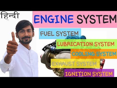 (Hindi) Engine Systems/ Cooling System/ Lubrication System/ Exhaust System/Fuel System
