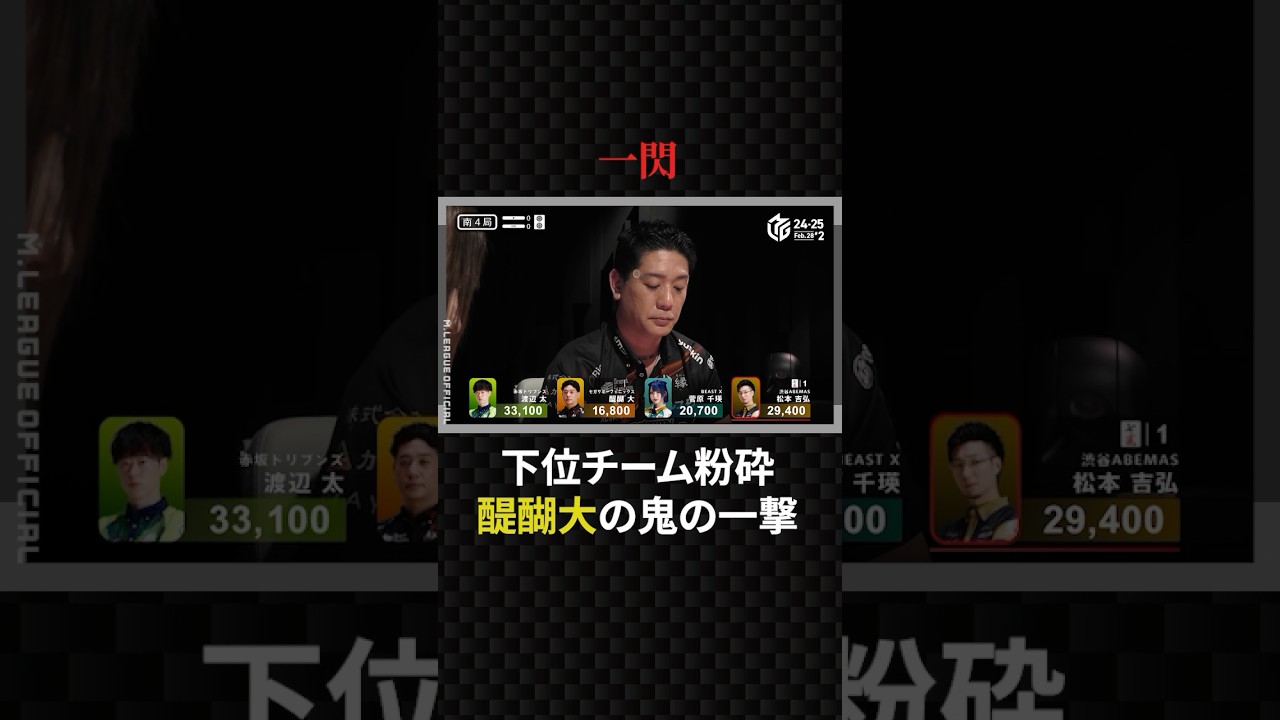 醍醐大:松本vs醍醐、無情にも天と地の差の結果に#プロ麻雀リーグ #マージャン #役満 #麻雀 #大三元 #四暗刻 #セガサミーフェニックス #mトーナメント #美女 #ギャンブル #競馬