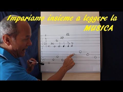 Reading music is EASY - 1 (notes on lines)