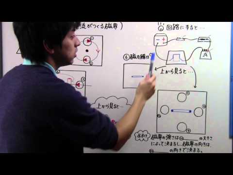 動画サムネイル