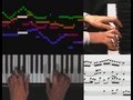 Fugue in C Major BWV 846 by Johann Sebastian Bach