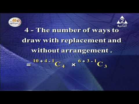 رياضة لغات 3 ثانوي ( Counting principle ) أ محمد عبد الوهاب 06-10-2019