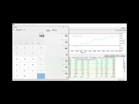 How much money you can make from poker potentially, bankroll management, variances and downswing