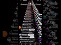 Phonk Anime Music Spedup 100
