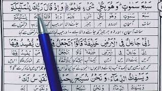 Quran Classes with Tajweed and Urdu Translation |  Lesson 14 | Surah  Baqarah | Learn Quran Online