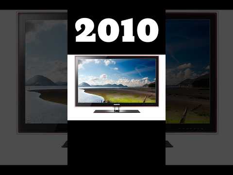 Evolution of Television | ( 1924 ~ 2023 ) #evolution #1980s #1990s #2023 #youtubeshorts #shorts