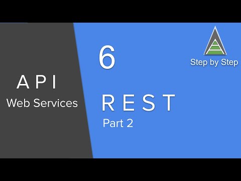 API Web Services Beginner Tutorial 6 - What are REST Web Services (Part-2)