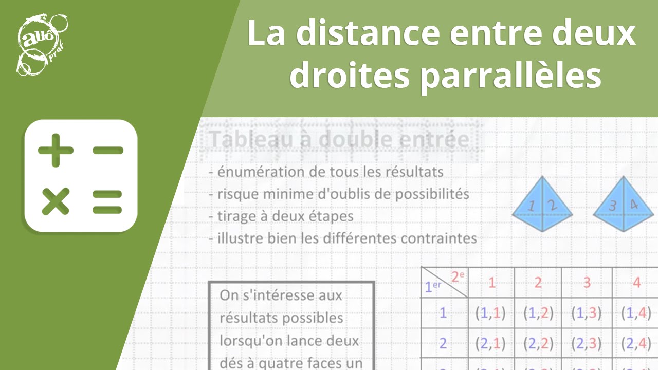 La distance entre deux droites parallèles