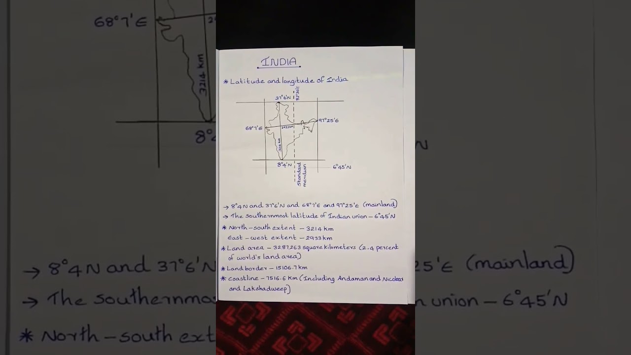 Latitude and Longitude Extent of India #indiangeography