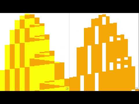 Busy Beaver Turing Machine "Bigfoot"