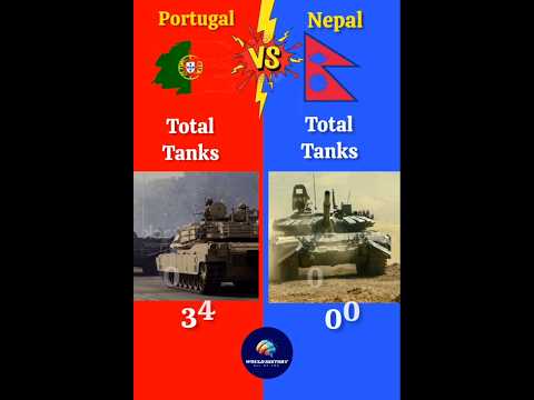 Portugal vs Nepal Military power comparison 2025#military #militaryworld