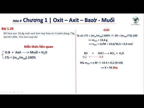 ✔ Hóa9| Giải nhanh bài toán Tìm Kim loại - Đây là dạng khó, cần chú ý