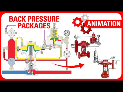 Kimray Pressure Reducing Package Diaphragm Bellows Pilot Working Principle Training Animation