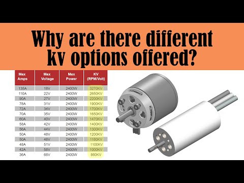 Why a Brushless Motor Manufacture Offers so many Kv Options?