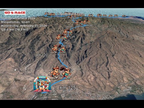 Transgrancanaria 2024: fly over the 126 km course! Video of the race path.