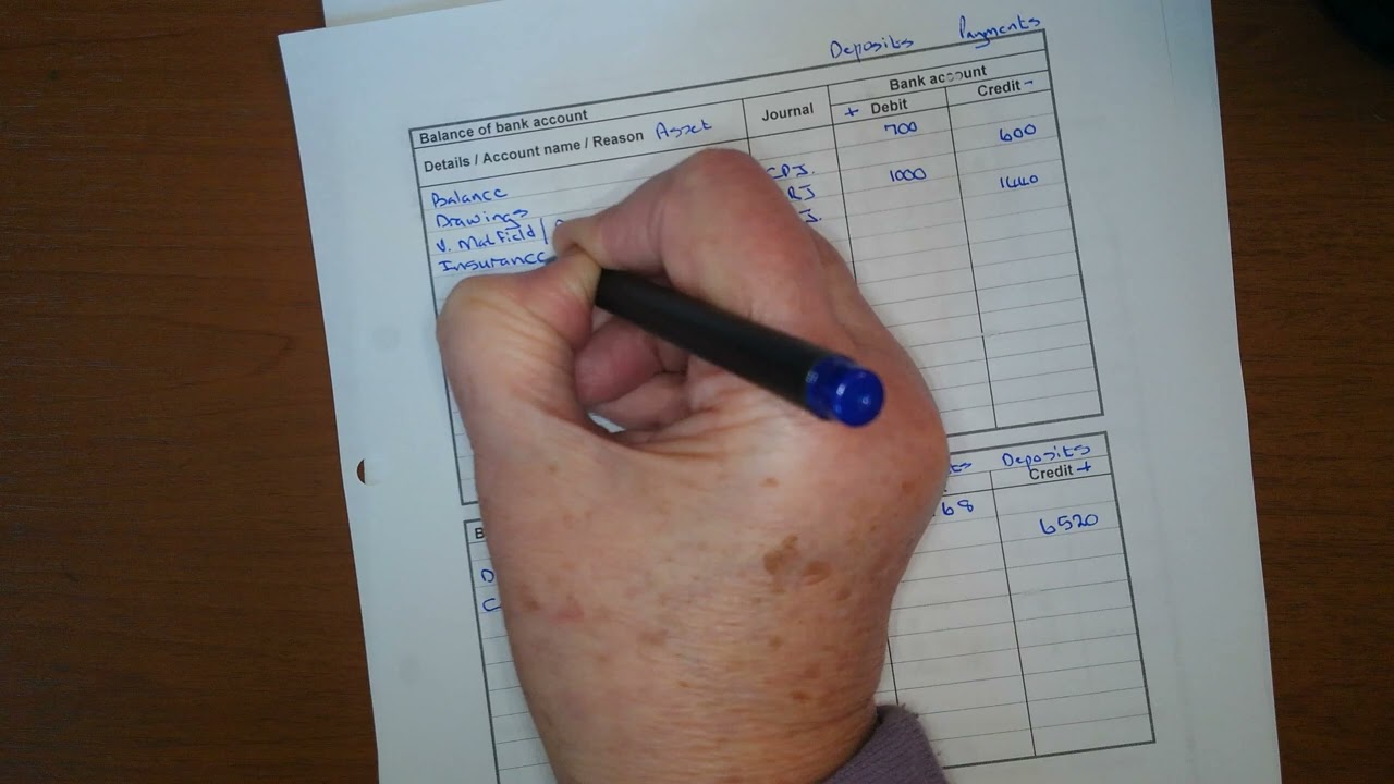 19. Bank reconciliation statement