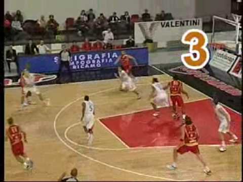 Icaro Rimini TV. L'Hi Five del campionato 2008/2009 dei Crabs