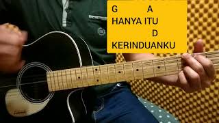 Download lagu CHORD GITAR MENYENANGKANMU - Kunci Gitar Lagu Rohani Tuhan Kumau MenyenangkanMu (DASAR G) | Ariston mp3