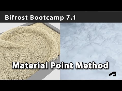 Bifrost Bootcamp 7.1 - Introducing MPM