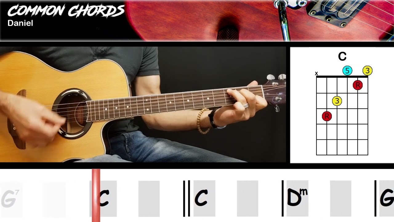 Daniel (ver1) - Elton John || EASY GUITAR LESSON | Scrolling Chords & Lyrics