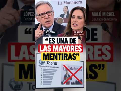 La Gran Mentira de la Mañanera: ¿Programa Top o Engaño? #shorts