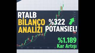 RTALB Bilançosunda %1.189 Kâr Patlaması! 🚀 Hedef Fiyat Şaşırttı!