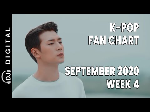 Top 50 K-Pop Songs Chart - September 2020 Week 4 Fan Chart