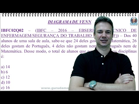 IBFC05NMQ02 - IBFC - 2016 - EBSERH - DIAGRAMA DE VENN