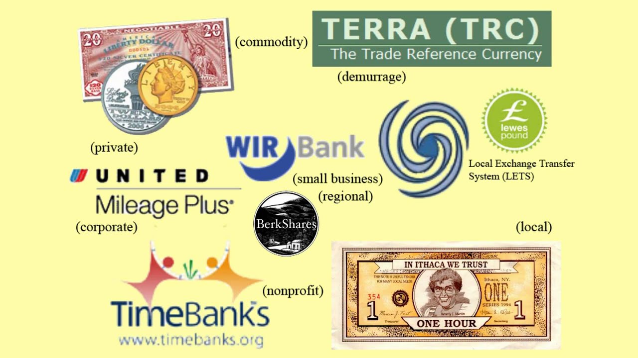 A general description of Complementary Currencies