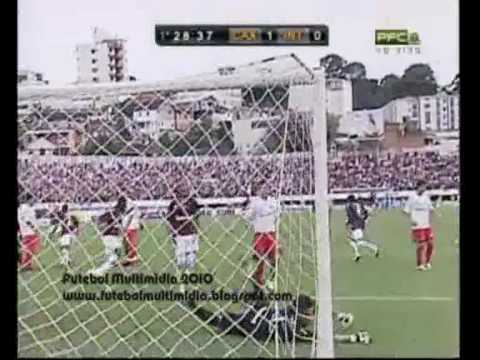 Caxias 2:1 Internacional - Gauchão 2010 - 6ª Rodada