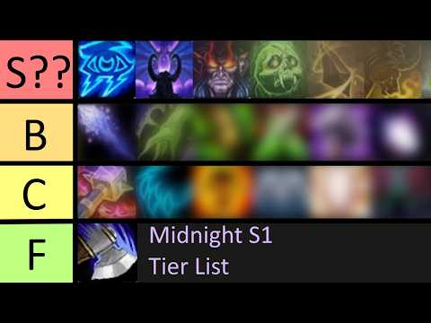 FINAL TIER LIST for Midnight M+ (Beta Tuning)