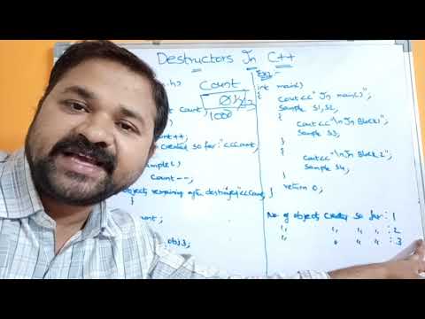 History of C Origins of c Evolution of c introduction to c programming