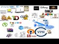 Torrents, Seedbox, VPN, FTP, Private Anonymity, DMCA, Snoopers Torrents, Seedbox, VPN, FTP, Private Anonymity, DMCA, Snoopers