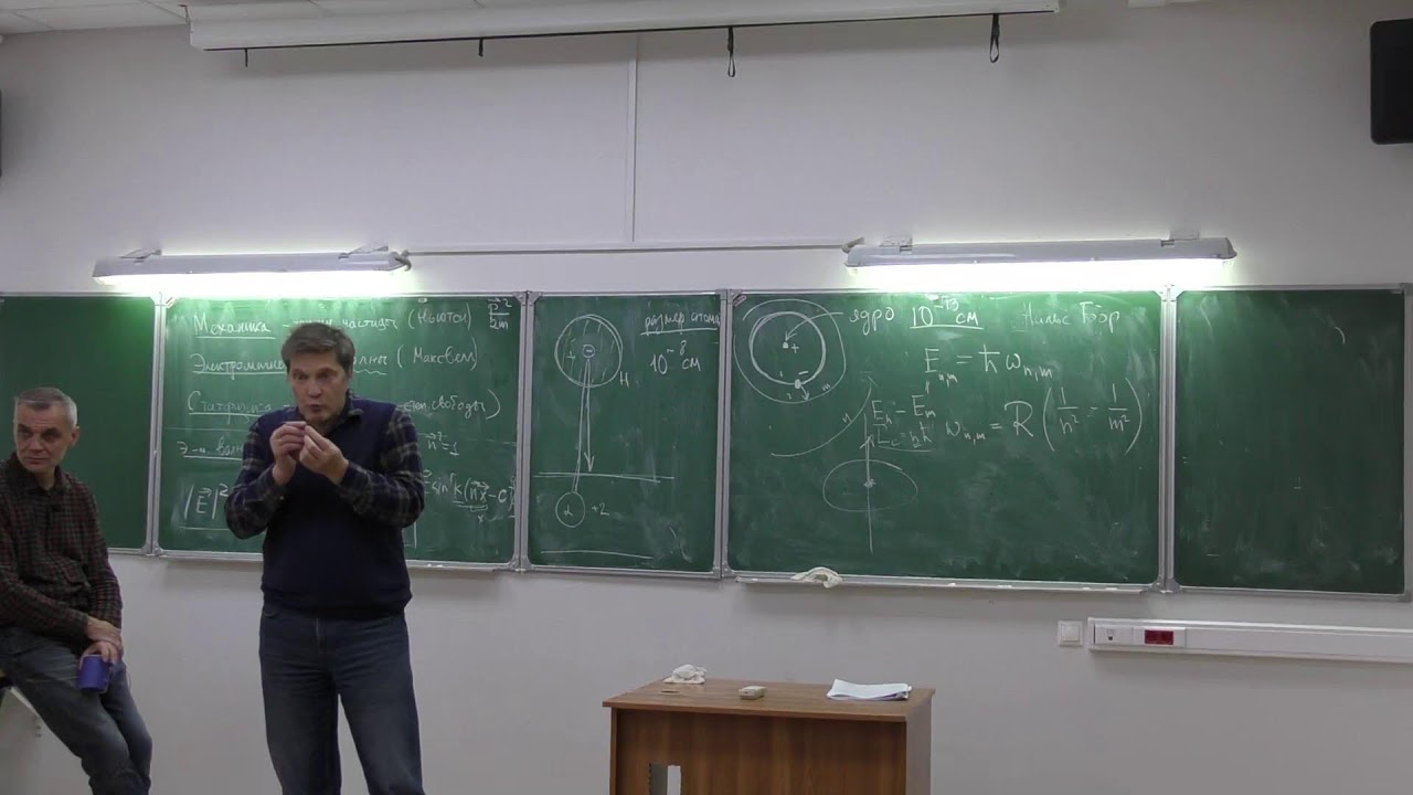 Математические основы квантовой механики. Занятие 3. Пятов П.Н., Сапонов П.А.