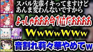 声のデカさと煽りで大暴れするりりーかに笑いが止まらないホロメンたちｗｗｗ【ホロライブ切り抜き/大空スバル/白上フブキ/猫又おかゆ/一条莉々華/カービィのエアライド/ReGLOSS/DEV_IS】