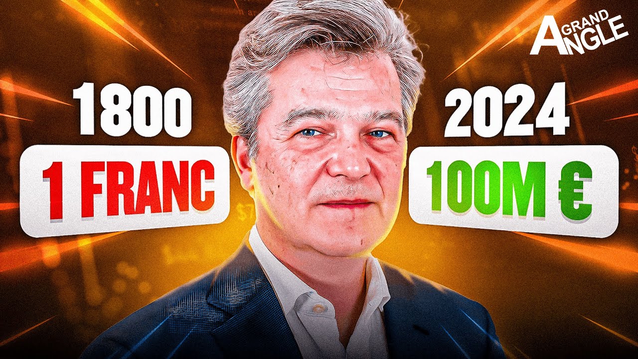 On a Analysé les Meilleurs Investissements depuis 1800, Voici Ce Qu'on a Découvert [Didier Darcet]