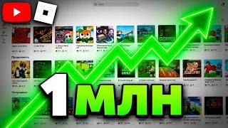 Complete YouTube Guide for the Roblox Niche in 2026