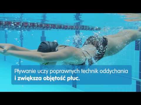 Ćwiczenia rozwijać mięśnie ciała Grzebień przywodziciela uda