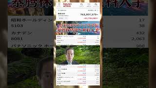 #NISA,#新NISA,#つみたてNISA,#iDeCo,#配当金,#配当利回り,#決算,#決算分析,#業績,#企業分析,#銘柄分析,#株予想,#株の買い方