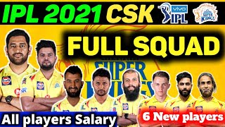 IPL 2021- Chennai Super Kings Full squad for ipl 2021; CSK new squad with players price