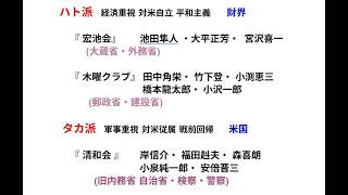 日本国黄帝『時事“呆”談』4/27「自民党とは何なのか～自民党の歴史をたどる」