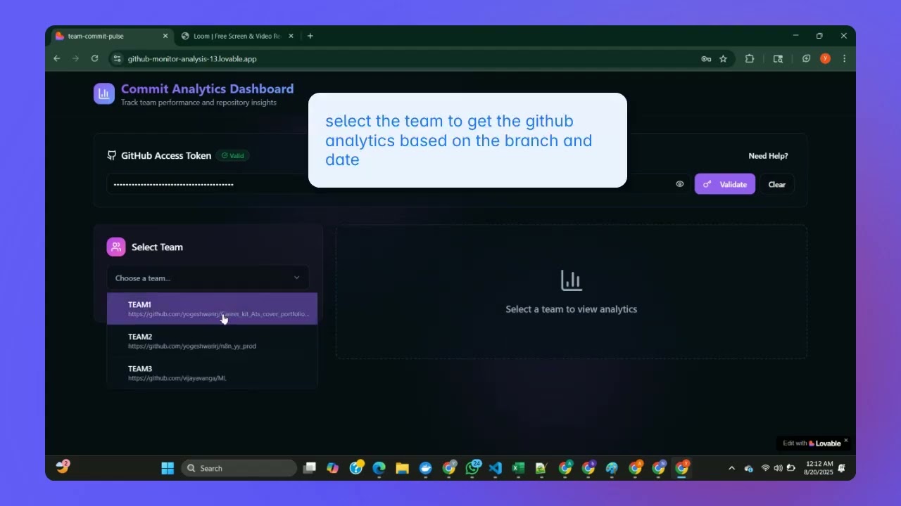 𝗚𝗶𝘁 𝗔𝗰𝘁𝗶𝘃𝗶𝘁𝘆 𝗔𝗻𝗮𝗹𝘆𝘁𝗶𝗰𝘀 𝗗𝗮𝘀𝗵𝗯𝗼𝗮𝗿𝗱