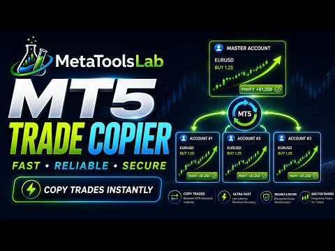 Video MetaToolsLab Cloud Copier For MT5 Master EA