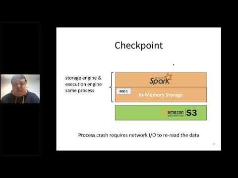Best Practice in Accelerating Data Applications with Spark+Alluxio